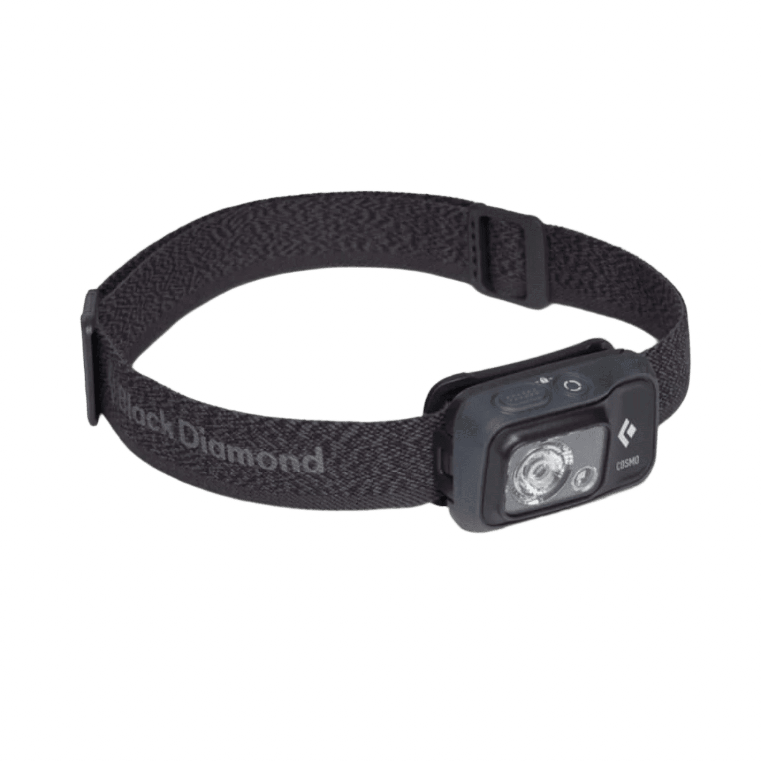 Cosmo 350 Headlamp - Image 5