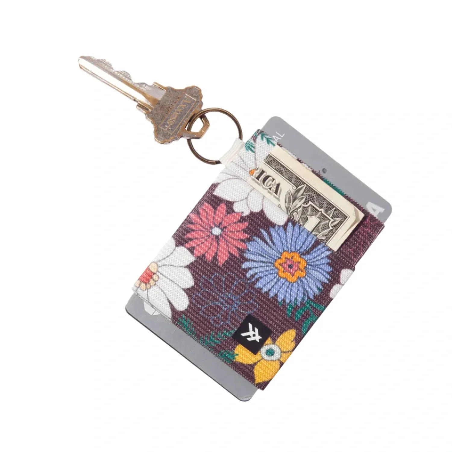 Elastic Wallet - Image 13