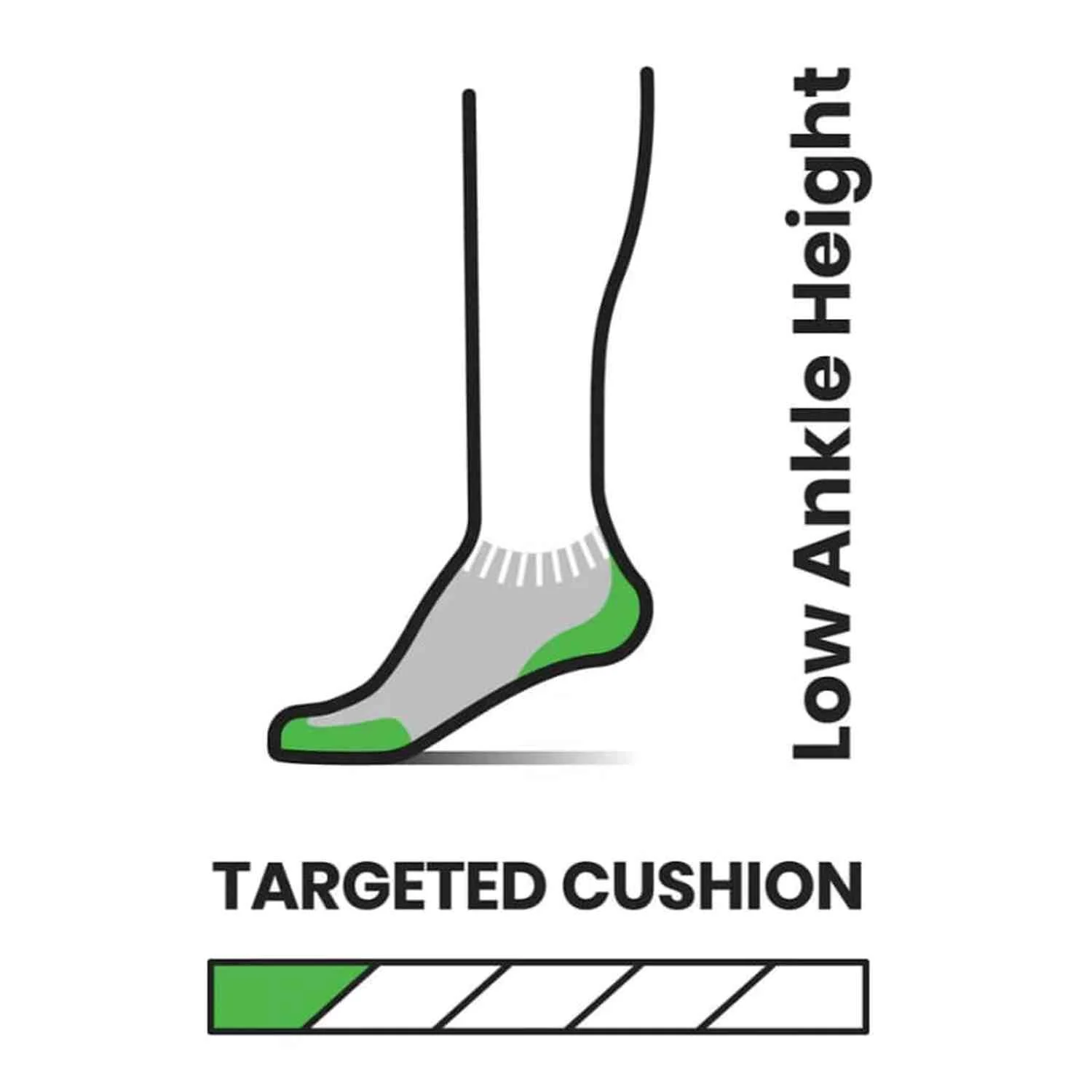 Run Targeted Cushion Low Ankle Socks - Image 8