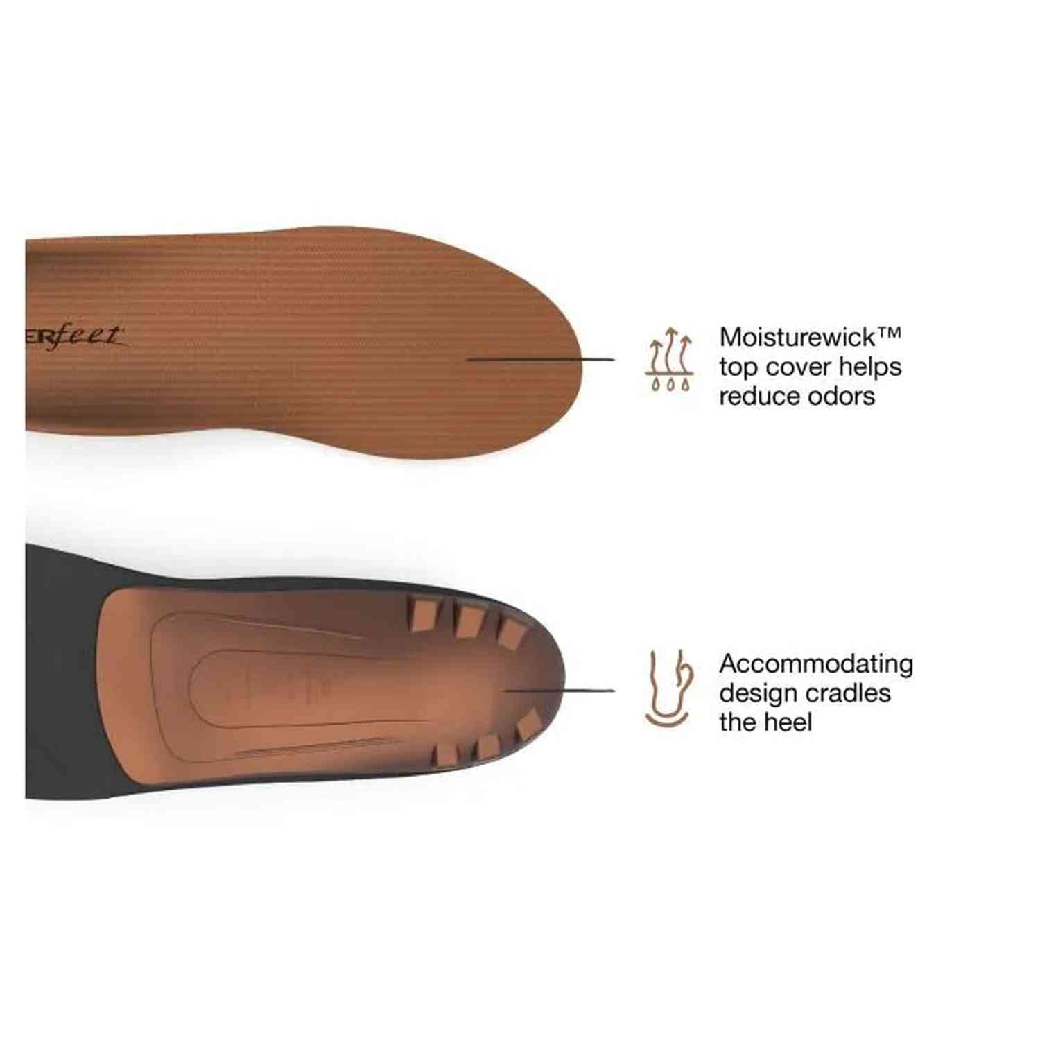 Superfeet Copper - Image 3