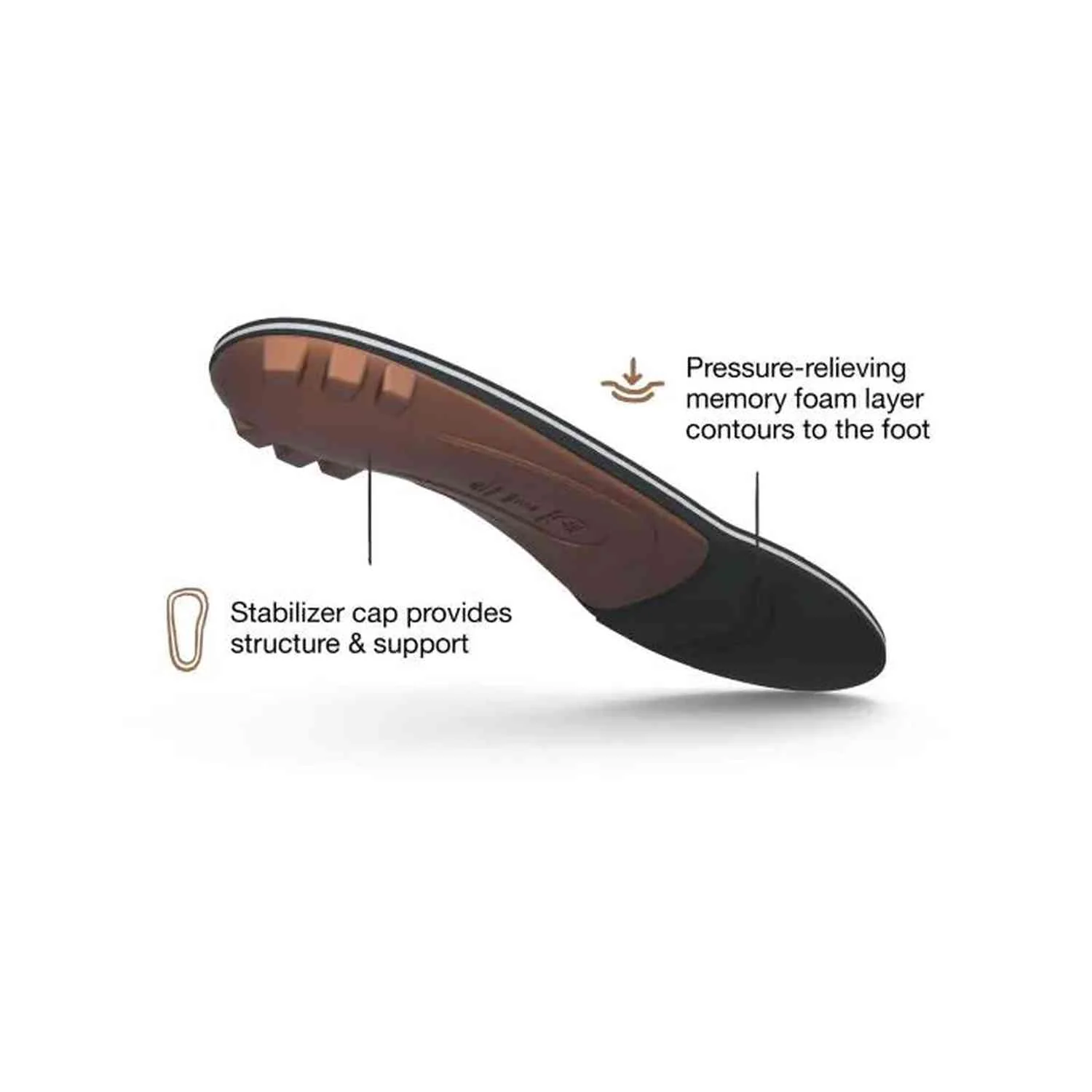 Superfeet Copper - Image 4