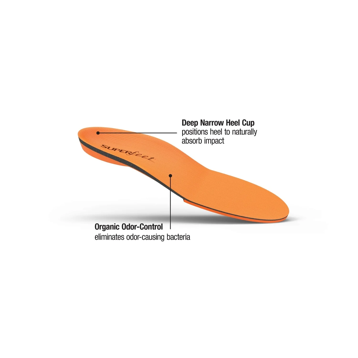 Superfeet All-Purpose High Impact Support - Image 2