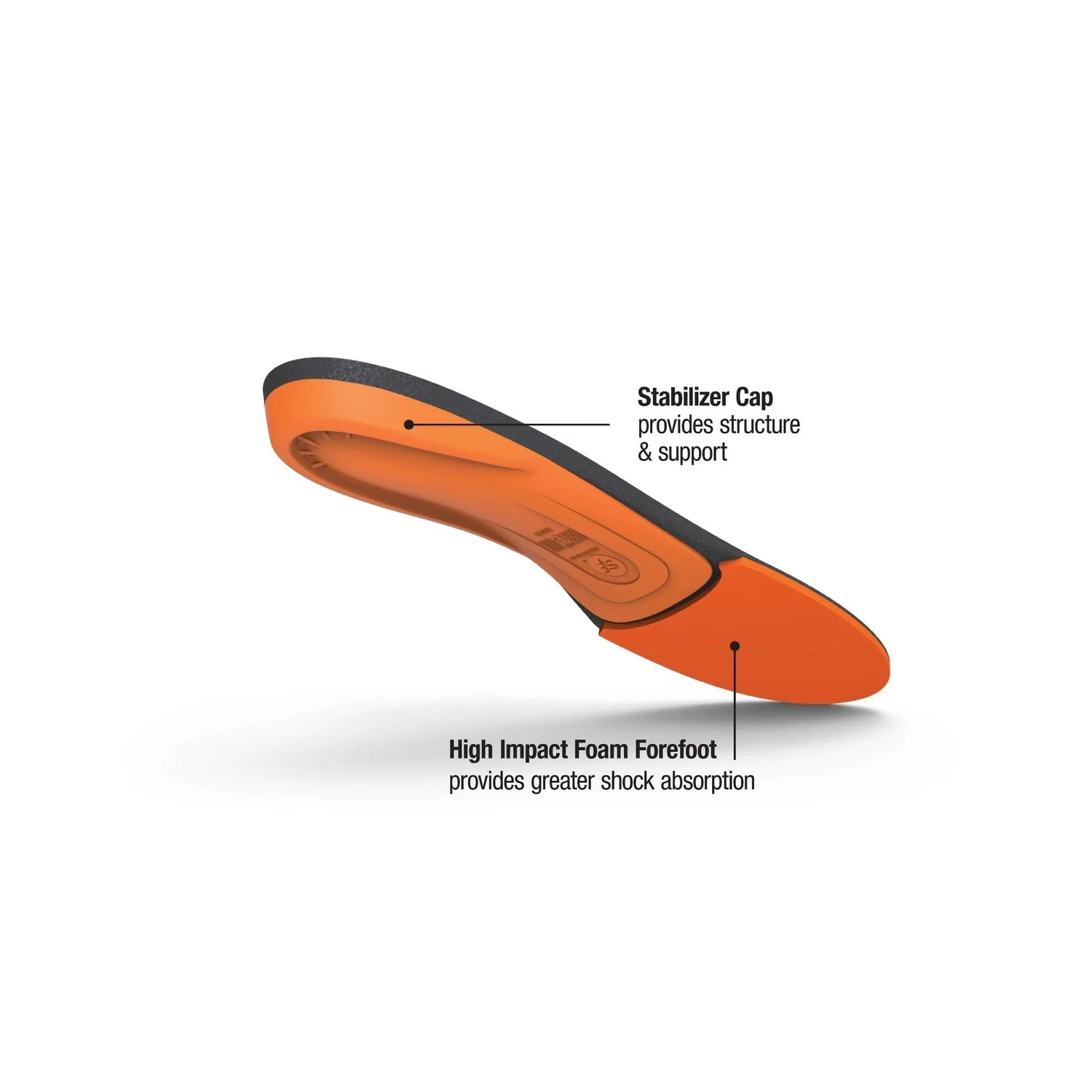 Superfeet All-Purpose High Impact Support - Image 3